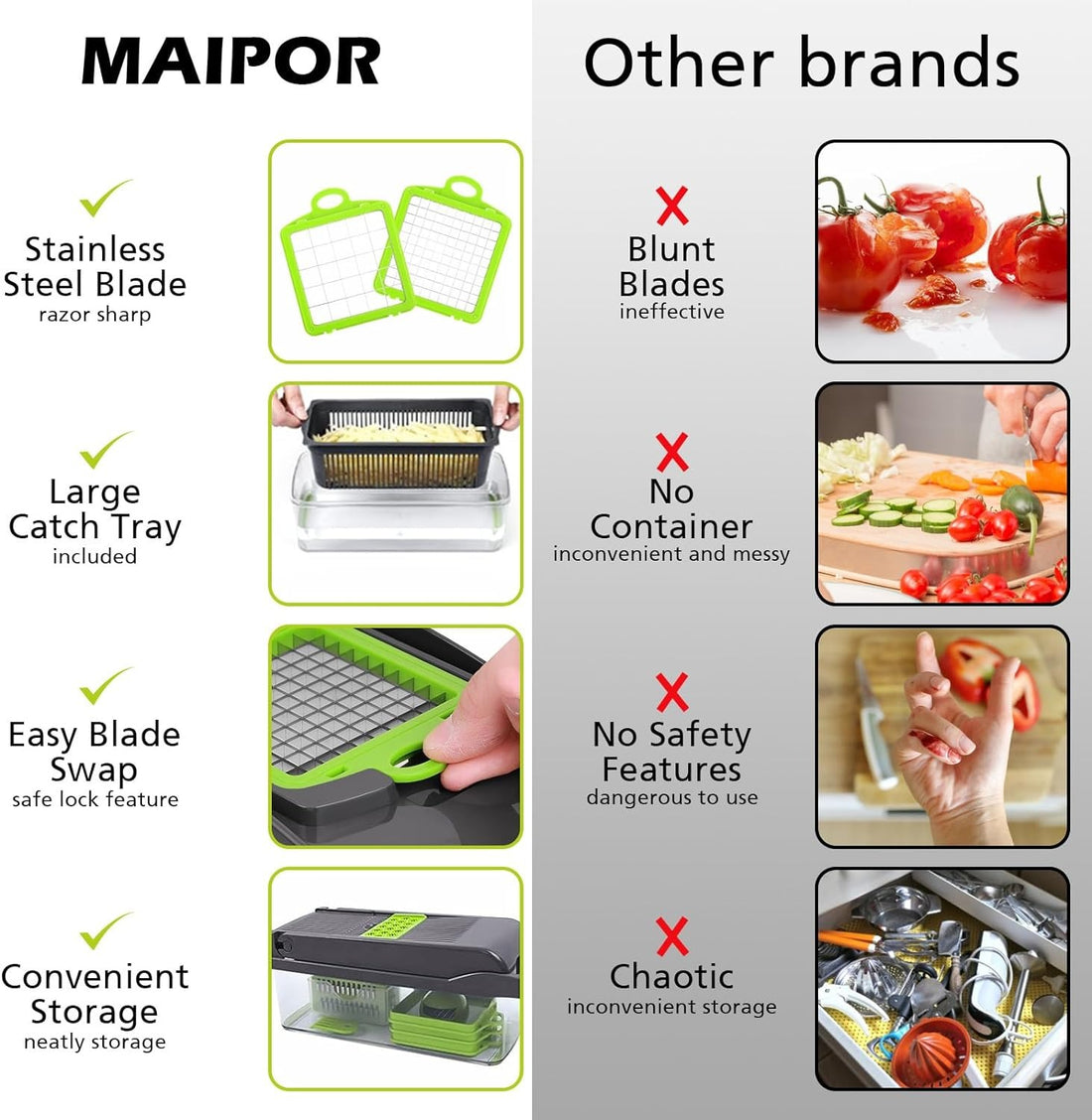 Multifunctional Vegetable Cutter & Slicer